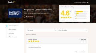 Hargreaves Lansdown Reviews | http://www.hl.co.uk reviews | Feefo