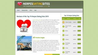 Top 10 Herpes Dating Sites 2019: Editor & User Reviews