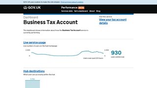 Dashboard - Business Tax Account - GOV.UK