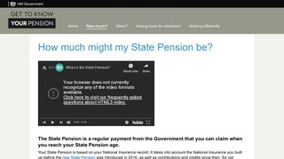 How much might my State Pension be? - Your Pension