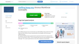 Access staffing.hoag.org. Kronos Workforce Central(R)