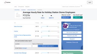 Holiday Station Stores Wages, Hourly Wage Rate | PayScale