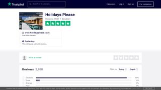 Holidays Please Reviews | Read Customer Service Reviews of www ...