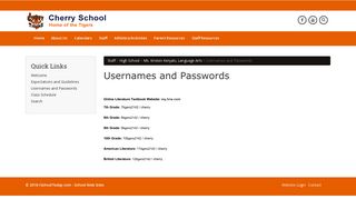 Usernames and Passwords - Ms. Kristen Kenjalo, Language Arts ...