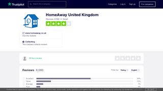 HomeAway United Kingdom Reviews | Read Customer Service ...