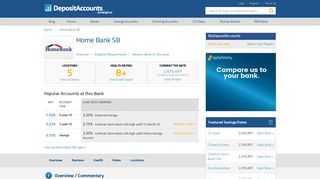 Home Bank SB Reviews and Rates - Indiana - Deposit Accounts