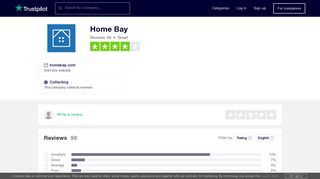 Home Bay Reviews | Read Customer Service Reviews of homebay.com
