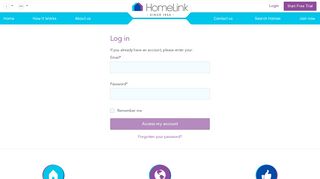 Home Exchange and House Swap Worldwide With Homelink