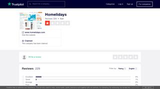 Homelidays Reviews | Read Customer Service Reviews of www ...