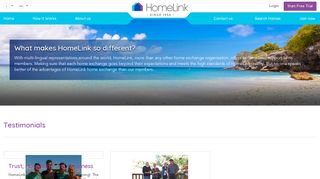 View HomeLink Home Exchange Home Swap Member Testmonials ...