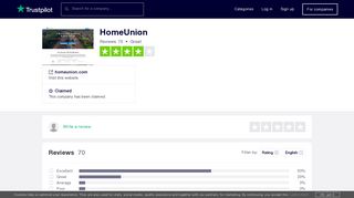 HomeUnion Reviews | Read Customer Service Reviews of ... - Trustpilot