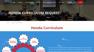 Honda Curriculum Request – Hondapact