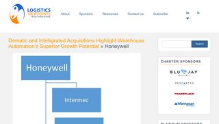 Honeywell | Logistics Viewpoints