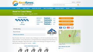 Hood to Coast Relay Race Reviews | Timberline Lodge, Oregon