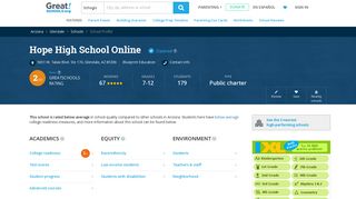 Hope High School Online - Glendale, Arizona - AZ | GreatSchools