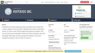 HopeKids Inc. - GuideStar Profile