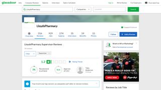 LloydsPharmacy Supervisor Reviews | Glassdoor