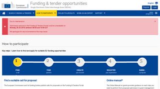 Funding - Research Participant Portal - European Commission