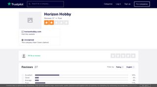 Horizon Hobby Reviews | Read Customer Service Reviews of ...