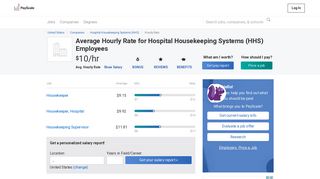 Hospital Housekeeping Systems (HHS) Wages, Hourly Wage Rate ...