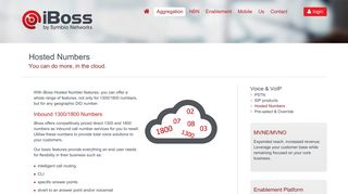 Hosted Numbers « iboss – Wholesale Telecommunications and Billing ...