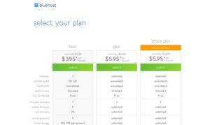 Web Hosting Plans and Packages - Web Hosting Rates - Bluehost