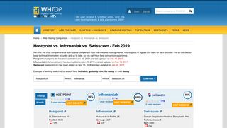 Hostpoint vs. Infomaniak vs. Swisscom 2019 - Compare companies