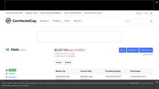 Holo (HOT) price, charts, market cap, and other metrics | CoinMarketCap