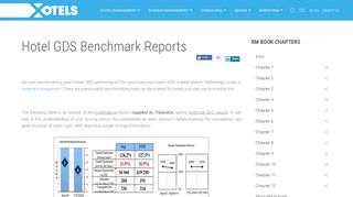 Hotelligence + Future Pace Report - Hotel GDS Benchmark Reports