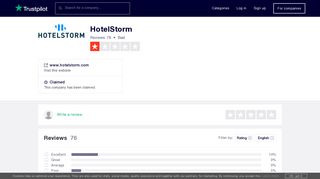 HotelStorm Reviews | Read Customer Service Reviews of www ...