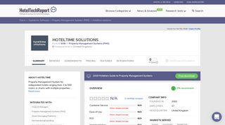 hoteltime solutions Reviews - Ratings, Pros & Cons, Alternatives and ...