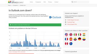 Outlook.com down? Current status and problems - Is The Service Down?