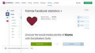 Kismia | Detailed statistics of Facebook page | Socialbakers
