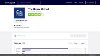The House Crowd Reviews | Read Customer Service Reviews of ...