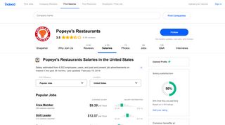 How much does Popeye's Restaurants pay? | Indeed.com