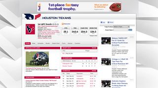 Houston Texans Team Page at NFL.com