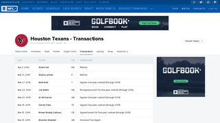 2018 Houston Texans Transactions - NFL - CBSSports.com