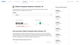 Average Patient Transporter Salaries in Houston, TX | Indeed.com