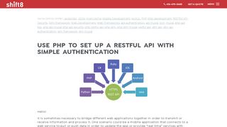 Use PHP to create RESTful API with auth - Shift8 Web