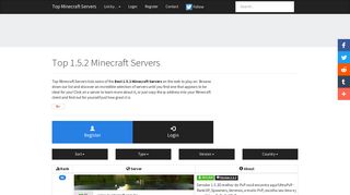 Top 1.5.2 Minecraft Servers