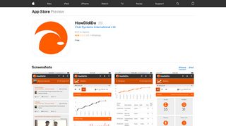 HowDidiDo on the App Store - iTunes - Apple