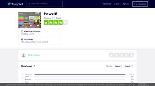 Howzit! Reviews | Read Customer Service Reviews of www.howzit.co.za