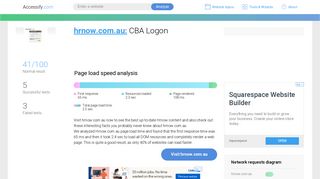 Access hrnow.com.au. CBA Logon