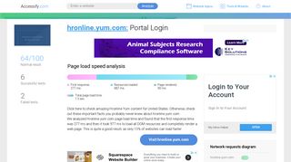 Access hronline.yum.com. Portal Login