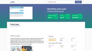 Everything on hronline.yum.com. Portal Login. - Horde