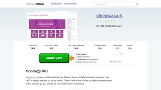 Vle.hrc.ac.uk website. <span class=