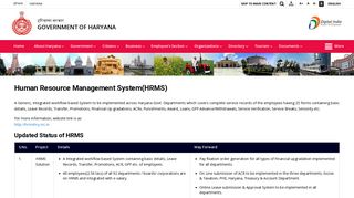 Human Resource Management System(HRMS) | Haryana