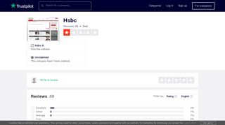 Hsbc Reviews | Read Customer Service Reviews of hsbc.fr - Trustpilot