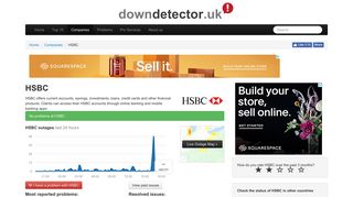 HSBC down? Current problems and issues | Downdetector