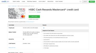 HSBC Cash Rewards Mastercard - Credit.com
